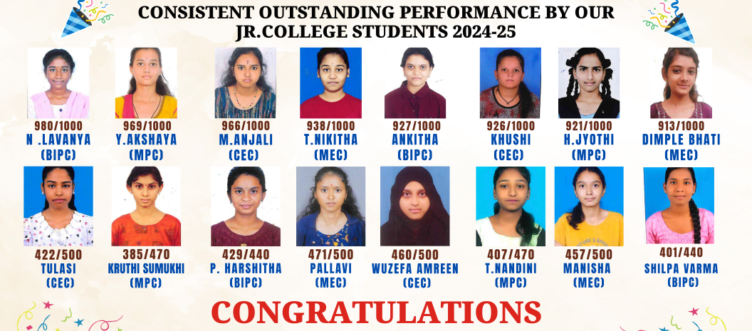 Junior Inter Toppers